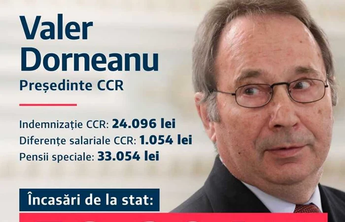 Valer Dorneanu ne costă, de fapt, mult mai mult decât banii publici pe care îi încasează.