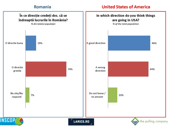 Comparative Report Romania   SUA tpc Page 03 jpg jpeg