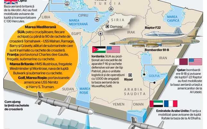 infografie armata bashar al assad