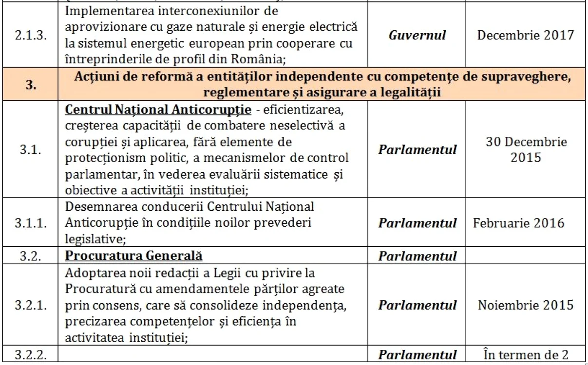acord AIE tabel 3