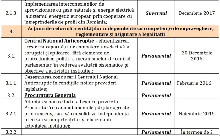 acord AIE tabel 3