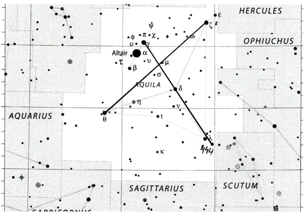 Fig.13. Representation of the word “brahma” in Aquila constellation