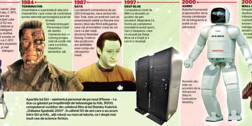 INFOGRAFIE