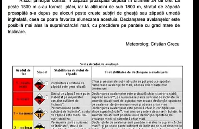 Informare nivometeorologică pentru perioada 11 - 14 decembrie Foto Salvamont Sibiu