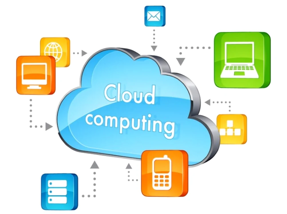 Cloud computing