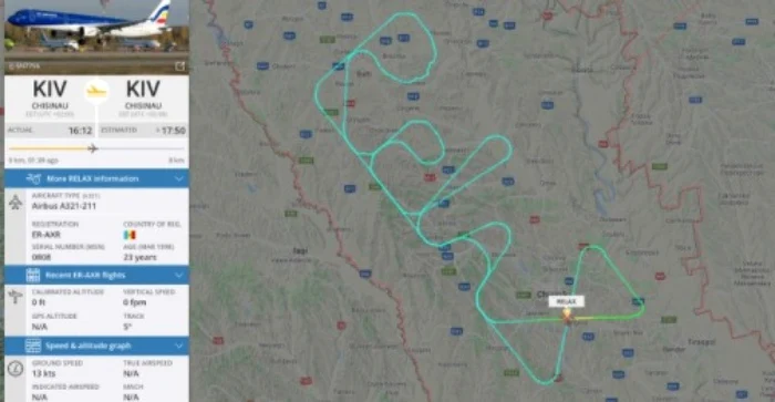 Captură Flightradar24