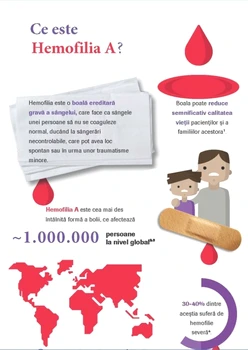 2 hemofilie ce este 1 jpg jpeg