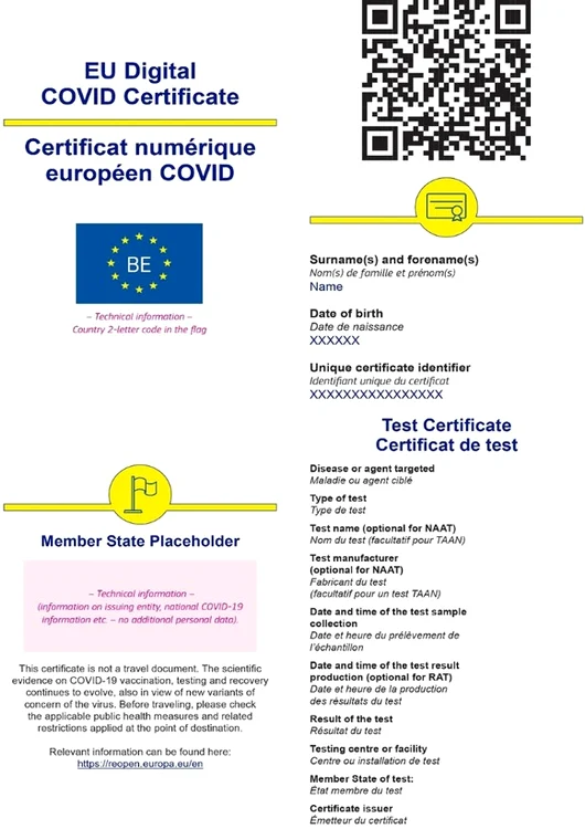 Certificat digital UE de recuperare după Covid