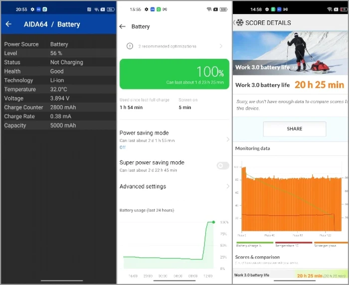 realme 9 Pro baterie