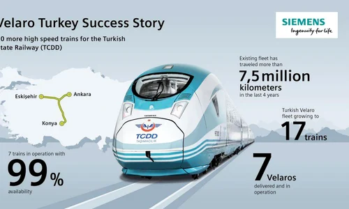 Semnificația proiectului feroviar Berlin Bagdad, de acum mai bine de 100 de ani, și cum se leagă de noul drum al mătăsii proiectat de China azi jpeg