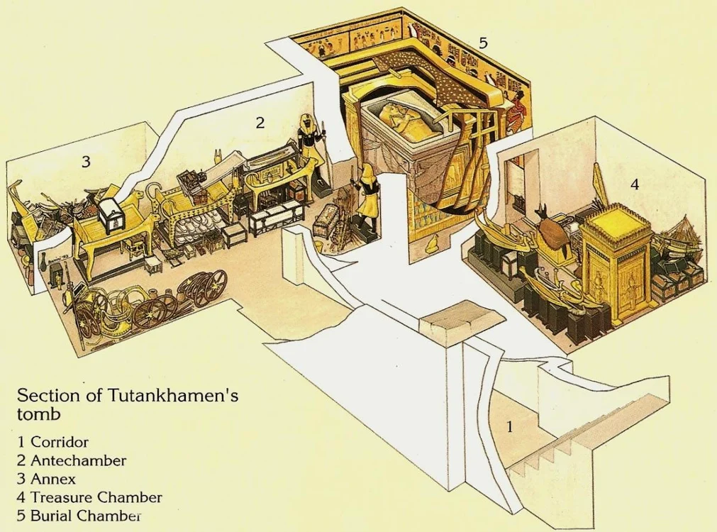 section of tutankhamen s tomb jpg jpeg