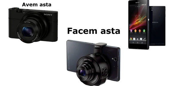 sony lentile pentru smartphone foto adevarul