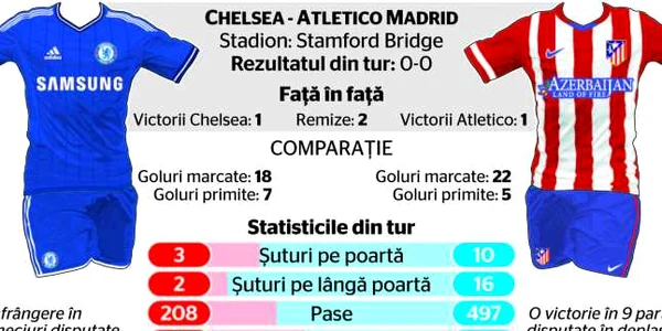 infografie