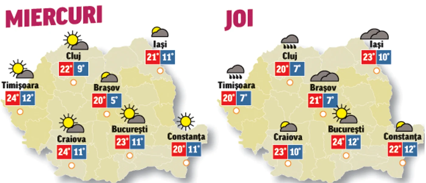 În următoarele două zile temperaturile vor fi în continuă creștere
