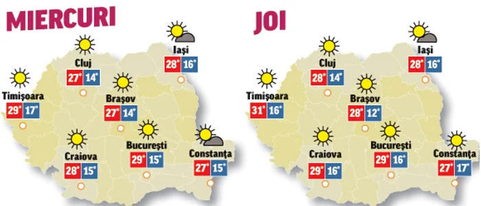 Prognoza meteo pentru următoarele două zile anunță că temperaturile sunt în creștere