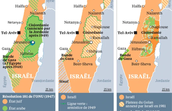 Palestina