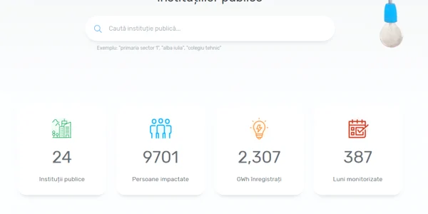 openenergy 