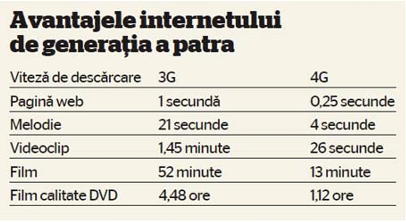 info