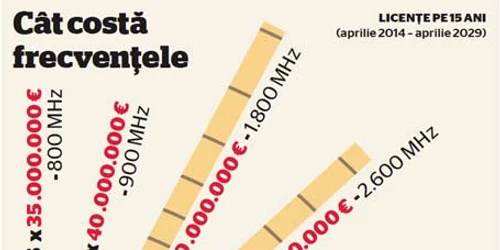 INFOGRAFIE