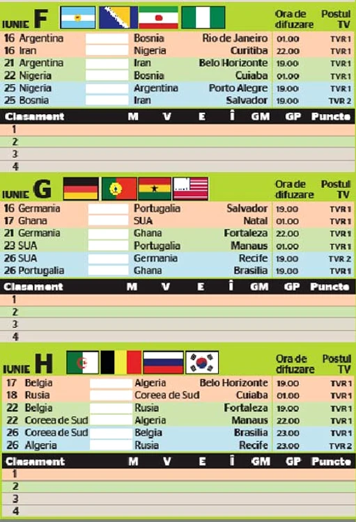 Brazilienii vor să demonstreze pe teren că sunt favoriţii principali la titlul mondial (FOTO: Reuters)