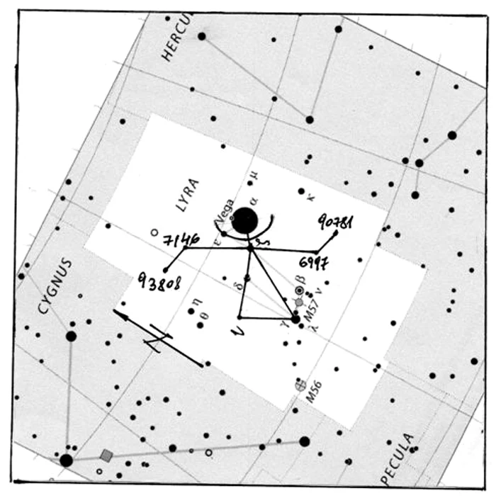 Fig. 12. Reprezentarea hieroglifei 7 în constelația Lira.
Lista stelelor folosite pentru reprezentarea brațelor zeului Brahma.
1. BSC-7146, magnitudine 5, 44.
2. BSC- 6997, magnitudine 5, 42.
3. HIP- 90781, magnitudine 7, 37.
4. HIP -93808, magnitudine 6, 51.