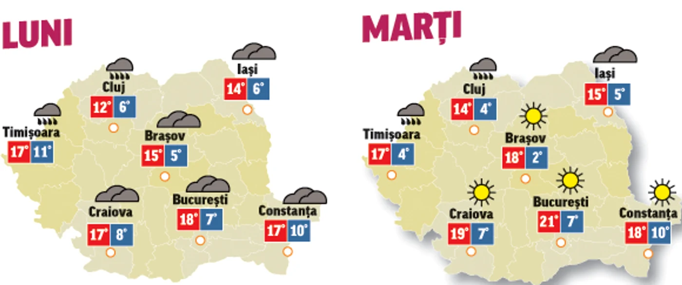 Vremea începe să se amelioreze din punct de vedere termic