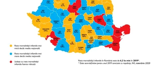 calarasi harta mortalitate infantila foto salvati copiii