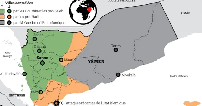 Conflictul din Yemen