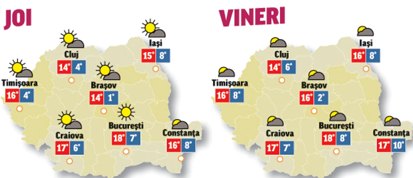 Prognoza meteo pentru următoarele două zile anunță că vremea se menține frumoasă