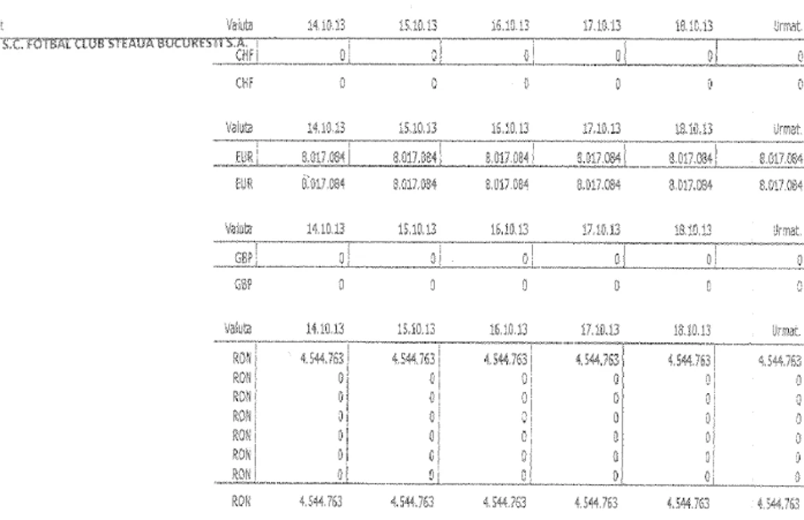 extras cont Steaua