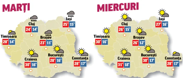 Prognoza meteo pentru următoarele două zile anunță că vremea se menține călduroasă