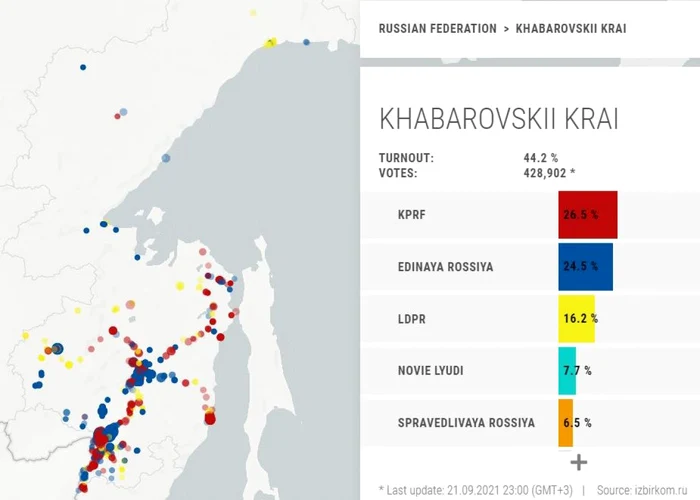 ../../Downloads/khabarovsk.JPG