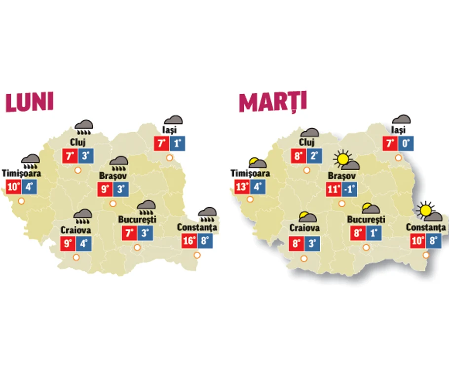 Prognoza meteo pentru următoarele două zile anunță că vremea se va menține rece și umedă