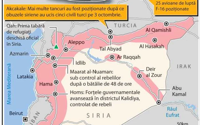 Infografie Siria-Turcia