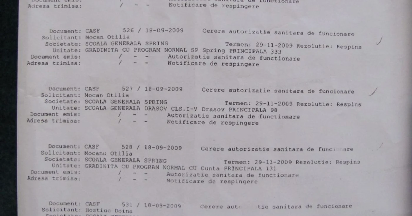 Şcoli fără autorizaţie sanitară 