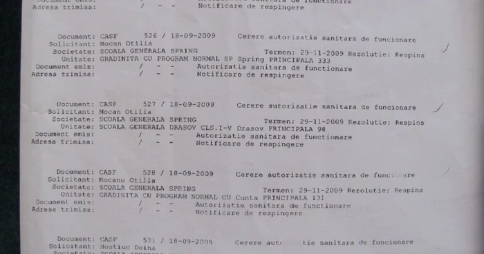 Şcoli fără autorizaţie sanitară