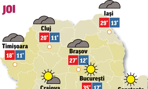 Astăzi, ca fi soare dogoritor în jumătatea de sud a teritoriului și ploi în centru, nord și vest jpeg