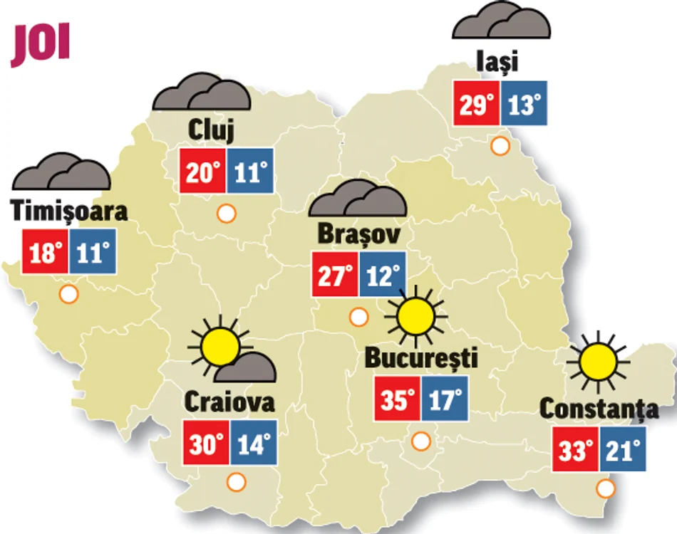 Astăzi, ca fi soare dogoritor în jumătatea de sud a teritoriului și ploi în centru, nord și vest
