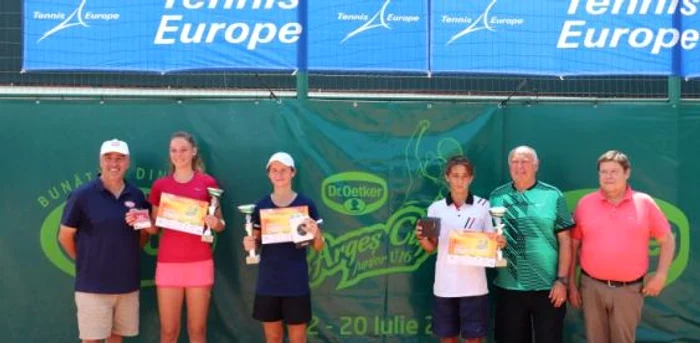 Câştigătorii Argeş Cup