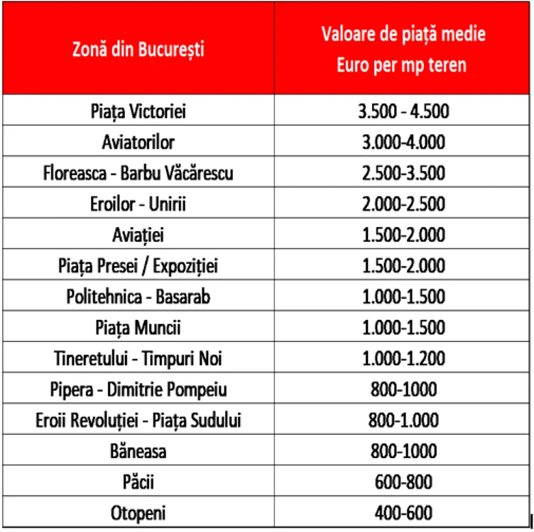 pret mp zone