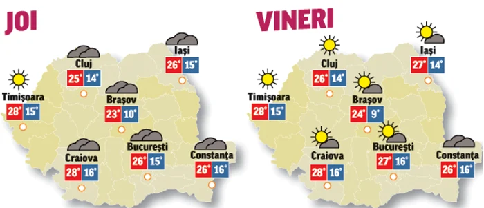 Prognoza meteo pentru următoarele două zile anunță că vremea va fi instabilă din punct de vedere termic