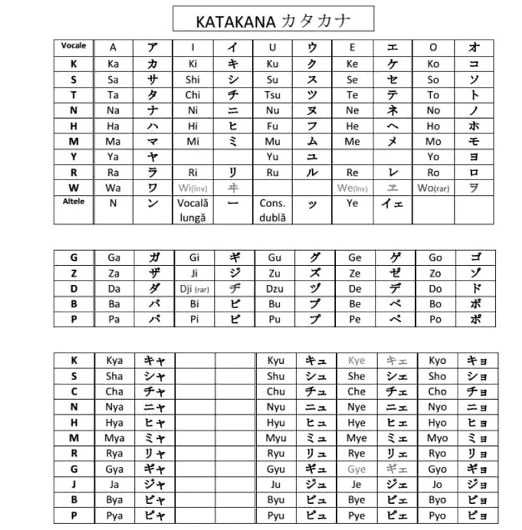 katakana
