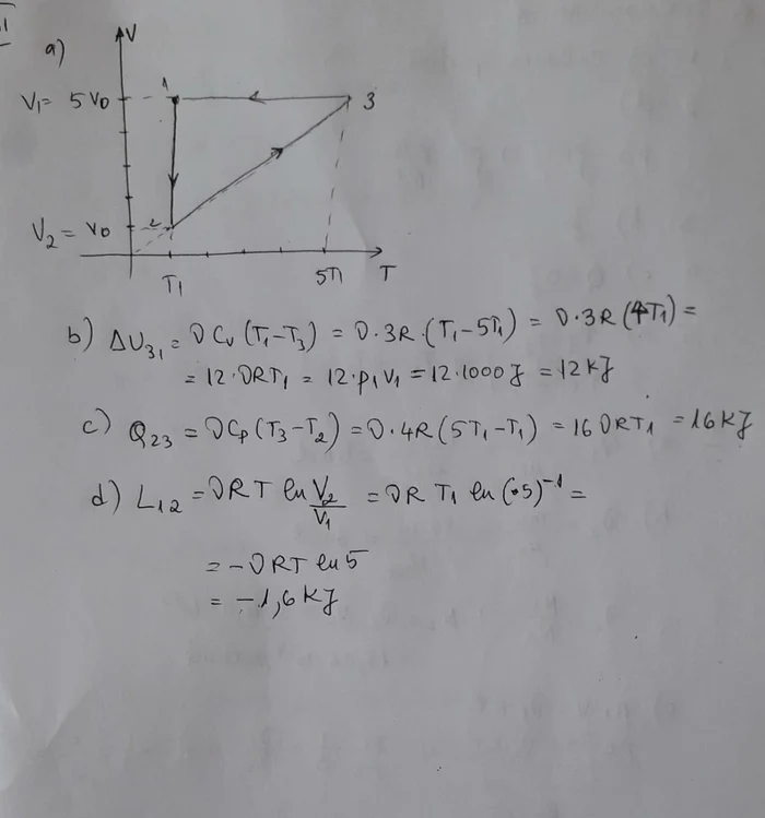 rezolvare fizica termodinamica 2