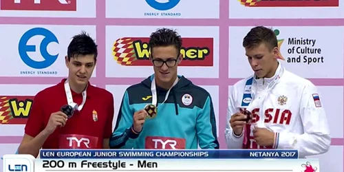 alexei sancov foto IPN