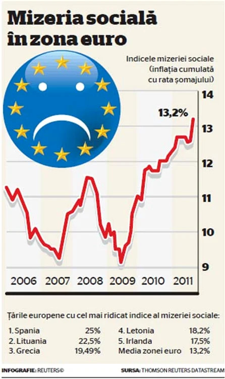 infografie