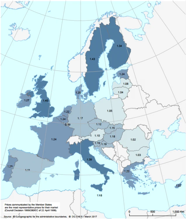 pret motorina ue foto eurostat