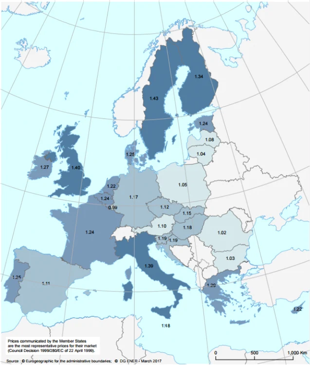 pret motorina ue foto eurostat