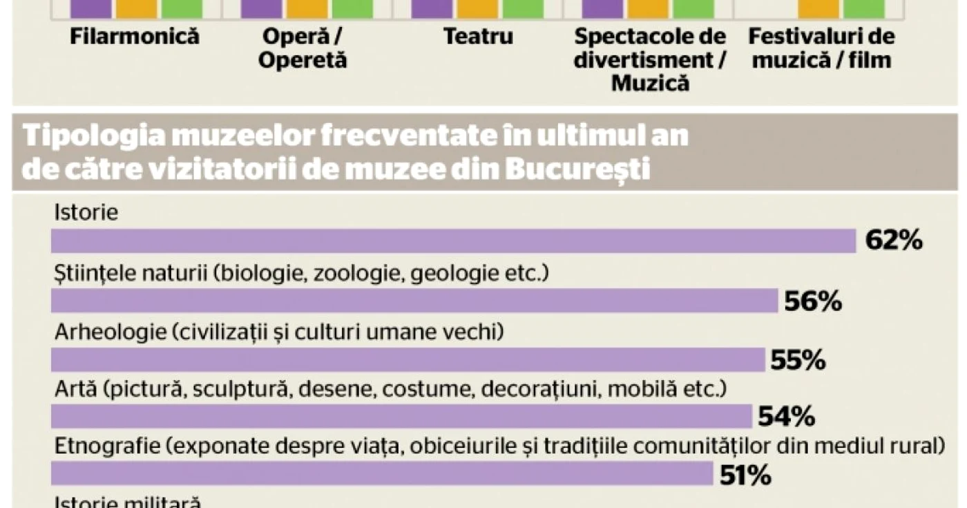 barometru