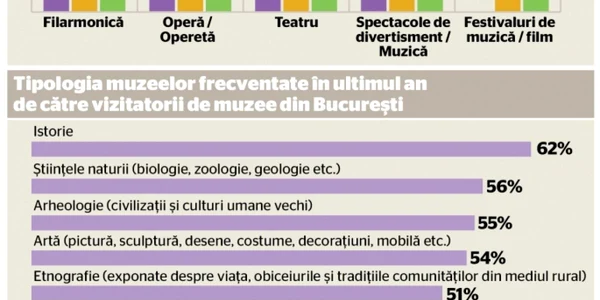 barometru