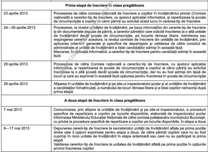 calendar 3 metodologie inscriere clasa pregatitoare 2013